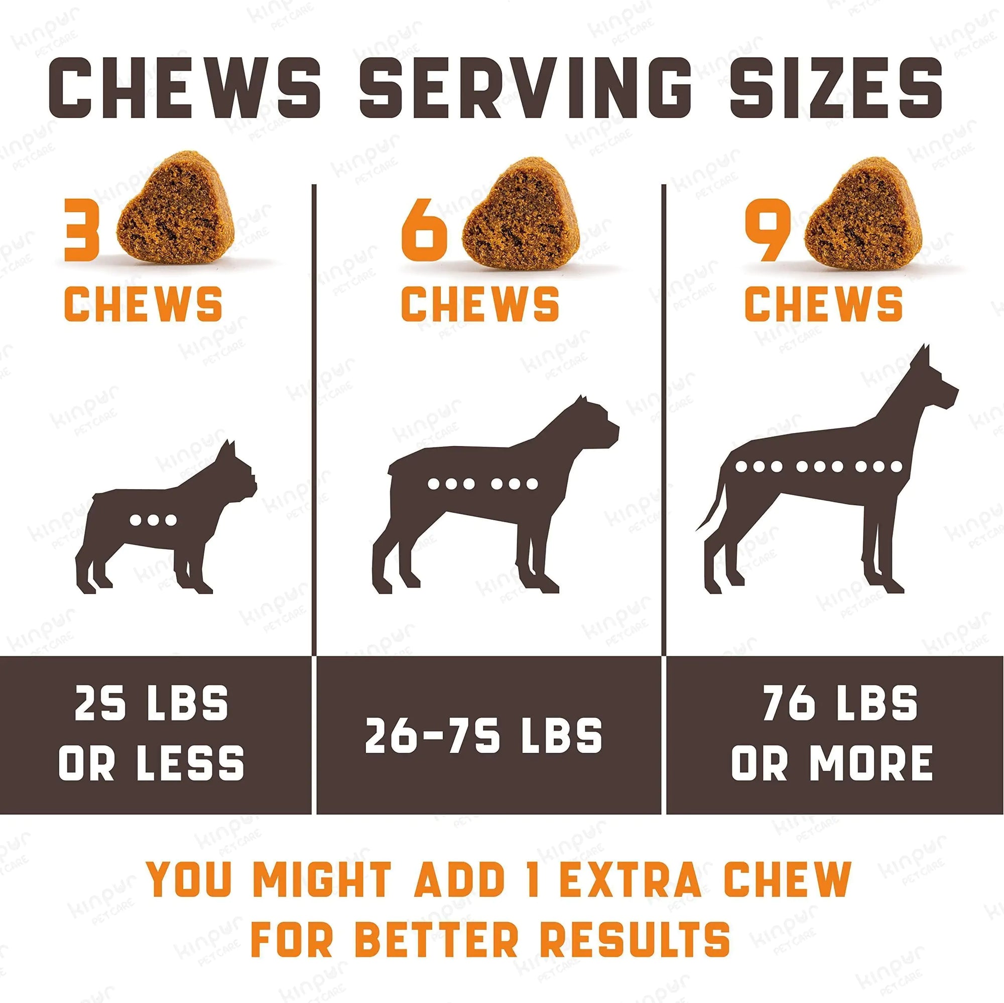 Natural Calming Chews for Dogs W/ Hemp Oil