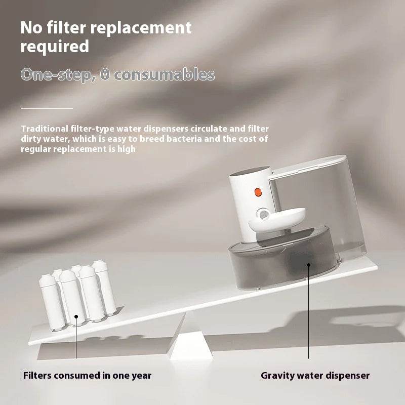 Cordless Pet Water Fountain with Smart Alerts - Nai Pet Store