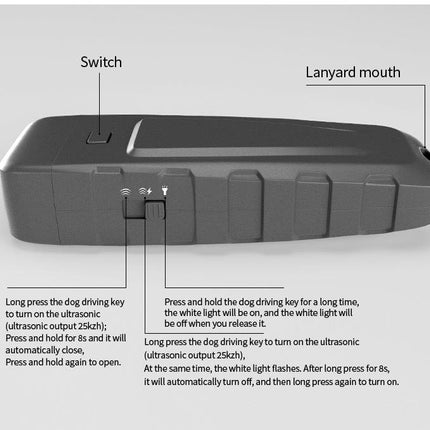 Ultrasonic Dog Bark Control Device