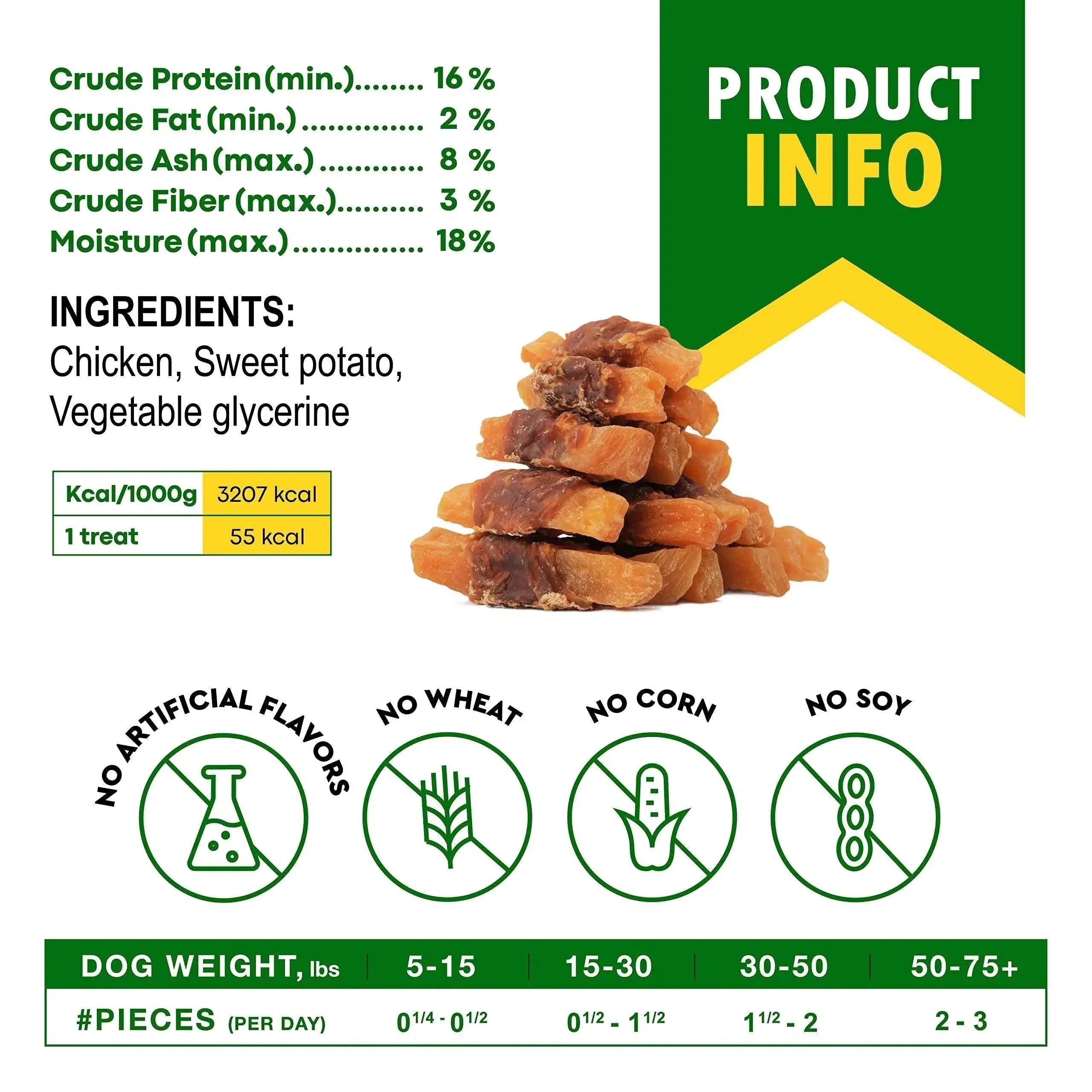 Chicken & sweet potato dog treats with no wheat, corn, or soy — high protein, natural ingredients for all dog sizes
