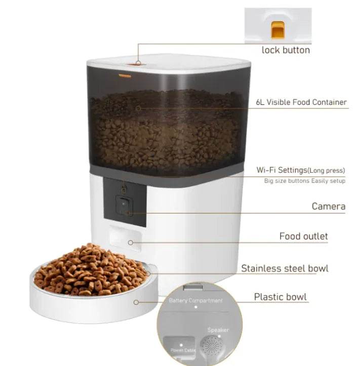 Pet Feeder - Nai Pet Store