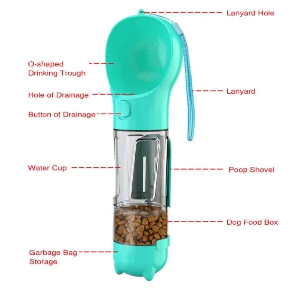 3-in-1 Portable Dog Water Bottle and Food Dispenser - Nai Pet Store